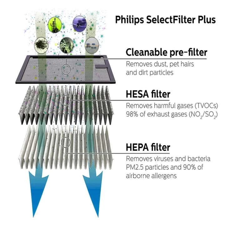 May-hut-vo-khuan-Free-Arm-Forte